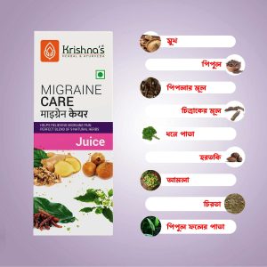 migraine Care Ingredients